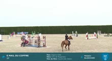 Miniature vidéo