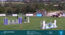 Miniature vidéo