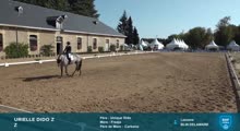 Miniature vidéo