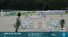 Miniature vidéo