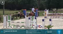 Miniature vidéo