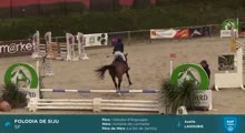 Miniature vidéo