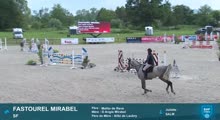 Miniature vidéo