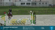Miniature vidéo