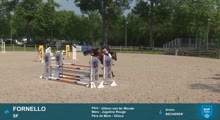 Miniature vidéo
