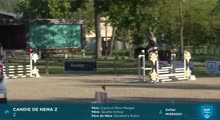 Miniature vidéo