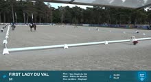 Miniature vidéo