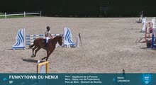 Miniature vidéo