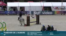 Miniature vidéo