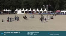 Miniature vidéo