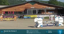 Miniature vidéo