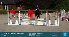 Miniature vidéo