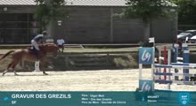 Miniature vidéo