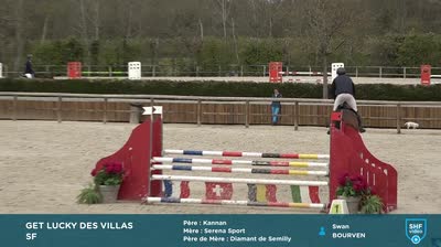 Miniature vidéo