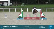 Miniature vidéo