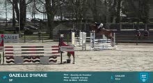 Miniature vidéo