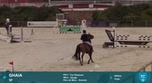Miniature vidéo