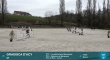 Miniature vidéo
