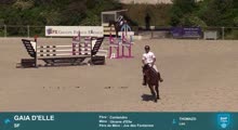 Miniature vidéo