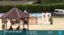 Miniature vidéo