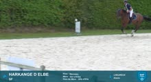 Miniature vidéo