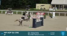 Miniature vidéo