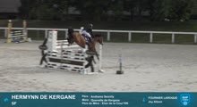 Miniature vidéo