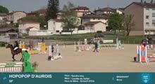 Miniature vidéo