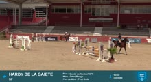 Miniature vidéo