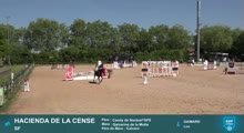 Miniature vidéo