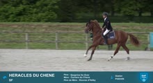 Miniature vidéo