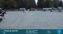 Miniature vidéo