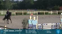 Miniature vidéo