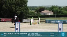 Miniature vidéo