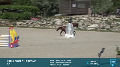 Miniature vidéo