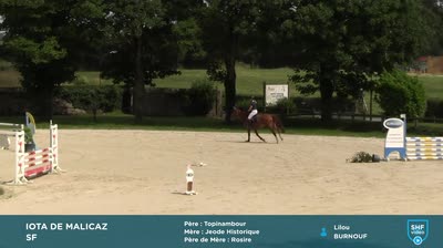 Miniature vidéo