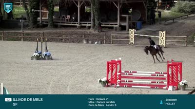 Miniature vidéo