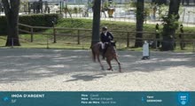 Miniature vidéo