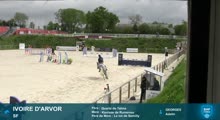 Miniature vidéo