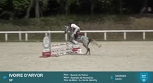 Miniature vidéo