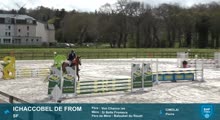 Miniature vidéo