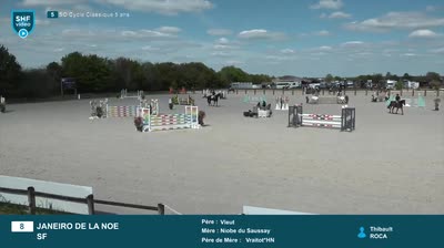 Miniature vidéo