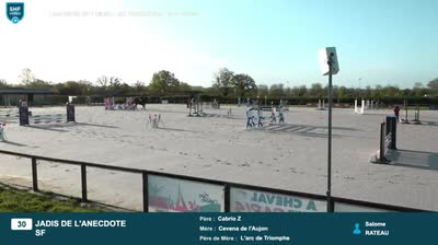 Miniature vidéo