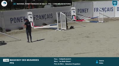 Miniature vidéo