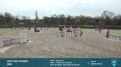 Miniature vidéo