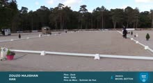 Miniature vidéo