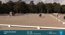 Miniature vidéo