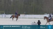 Miniature vidéo