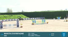 Miniature vidéo