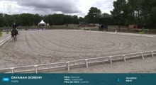 Miniature vidéo